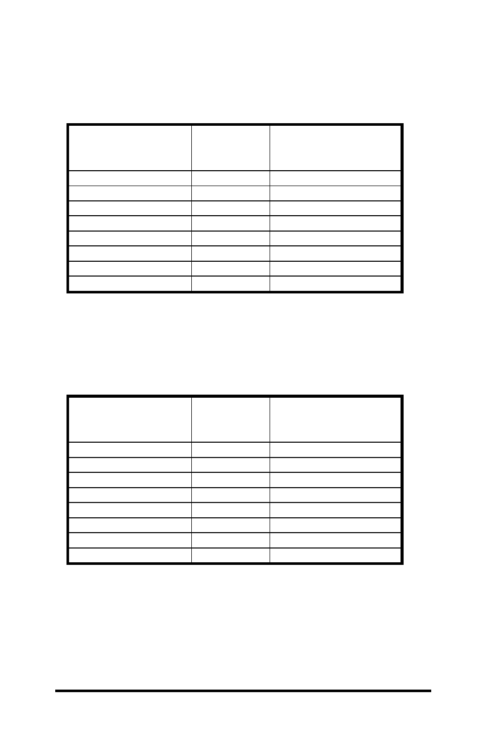 B&B Electronics Port Expander 232PE User Manual | Page 19 / 21