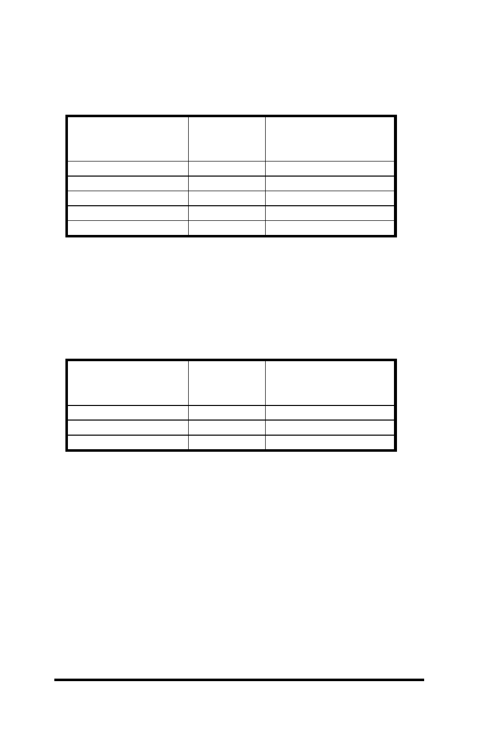 B&B Electronics Port Expander 232PE User Manual | Page 20 / 21