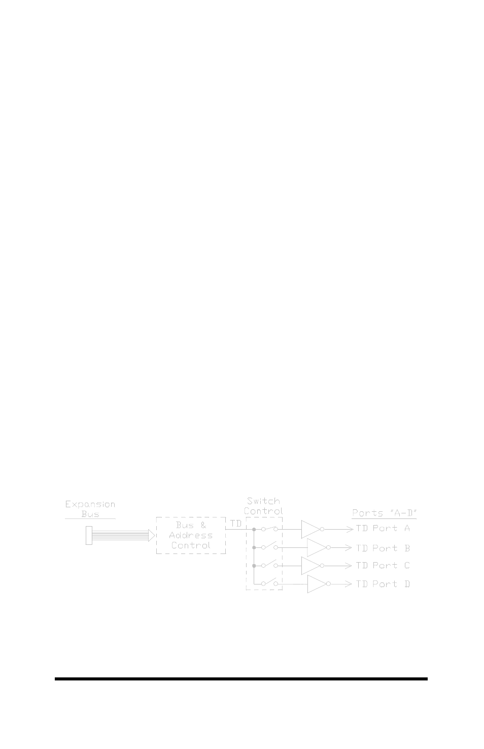 Chapter 1: hardware introduction | B&B Electronics Port Expander 232PE User Manual | Page 5 / 21