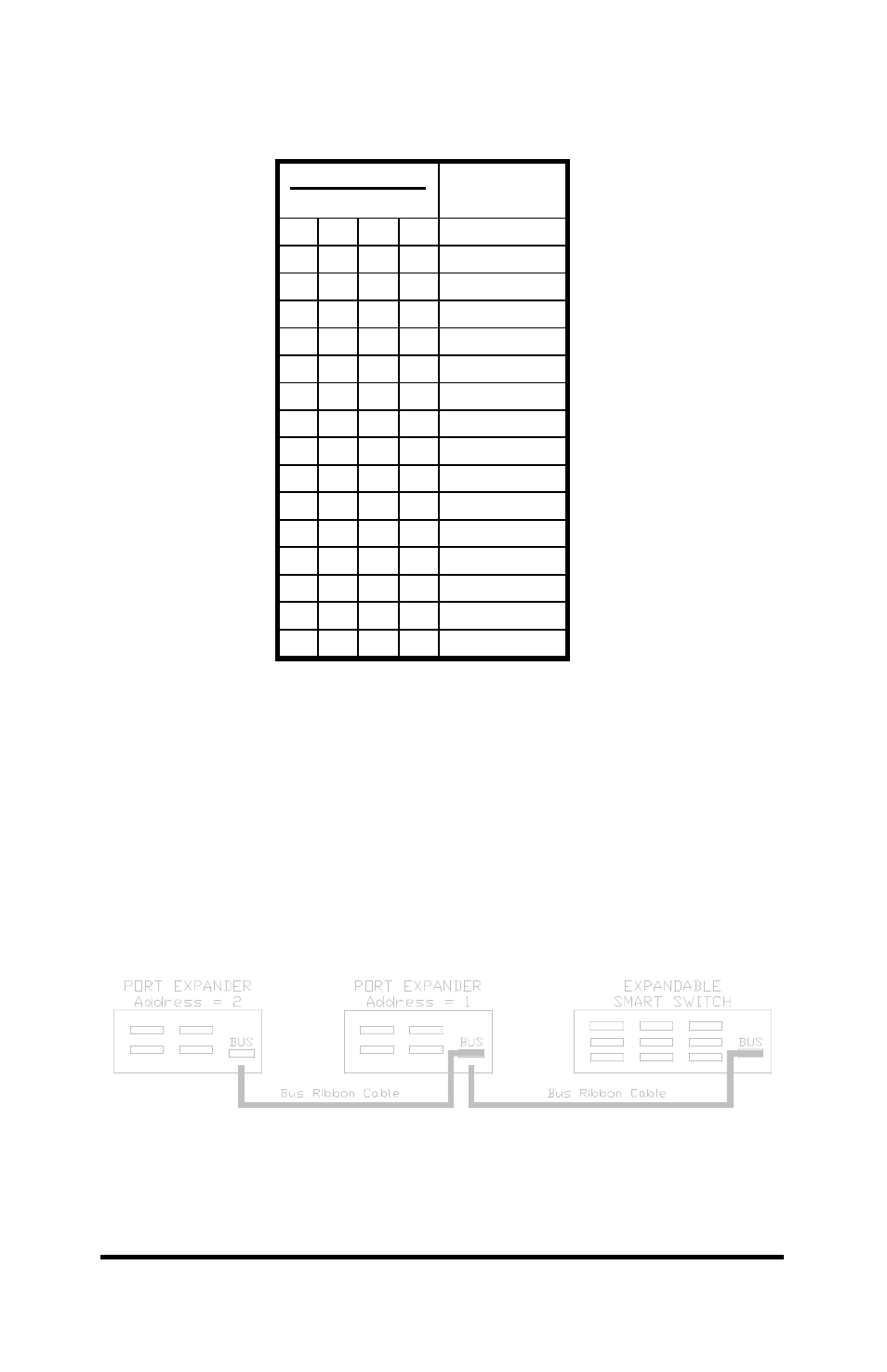 Connecting to the bus | B&B Electronics Port Expander 232PE User Manual | Page 8 / 21