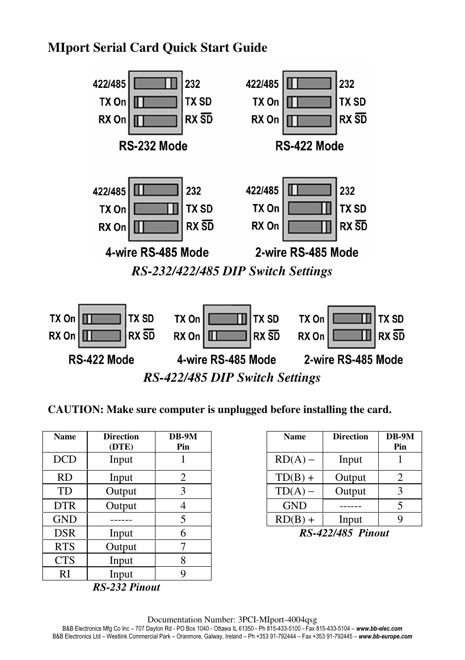 B&B Electronics MIPort Universal PCI Cards 3PCIU8 User Manual | Page 2 / 4