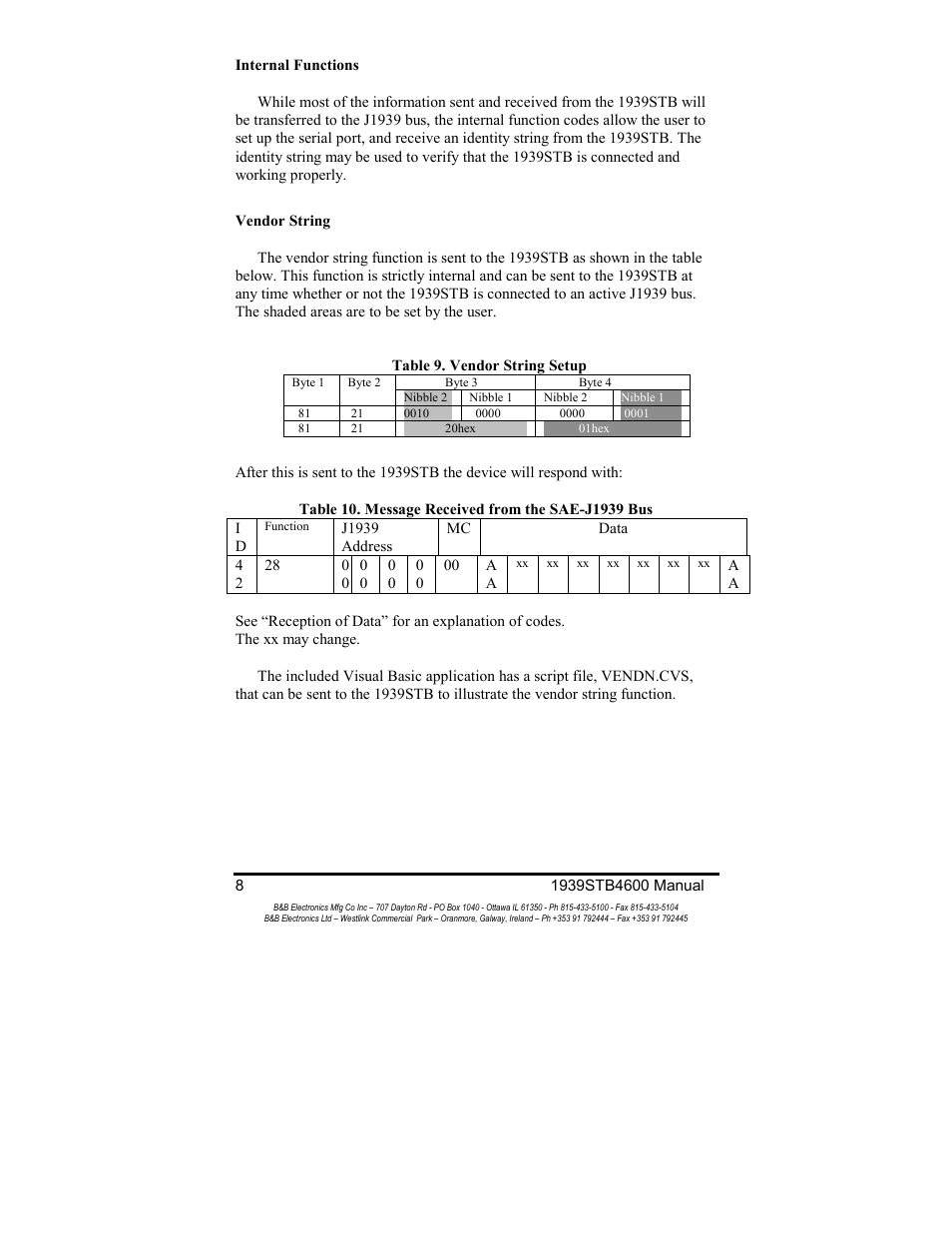 B&B Electronics RS-232 to J1939 Converter CE 1939STB User Manual | Page 10 / 40