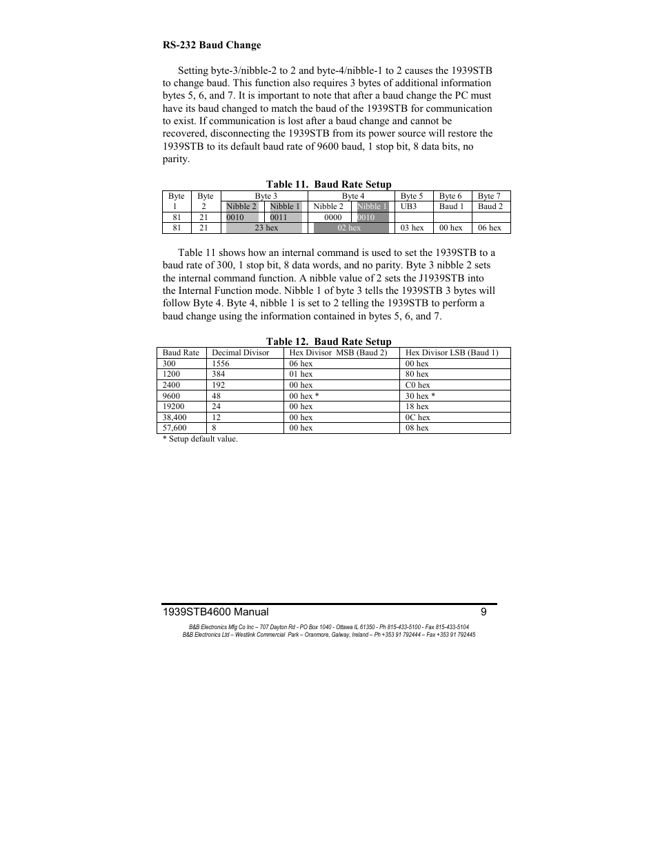 B&B Electronics RS-232 to J1939 Converter CE 1939STB User Manual | Page 11 / 40