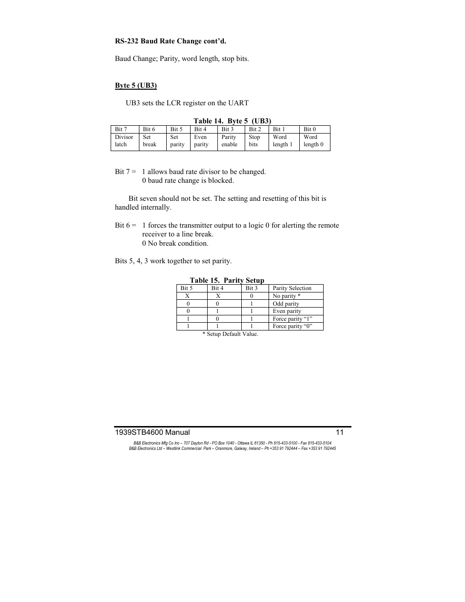 B&B Electronics RS-232 to J1939 Converter CE 1939STB User Manual | Page 13 / 40