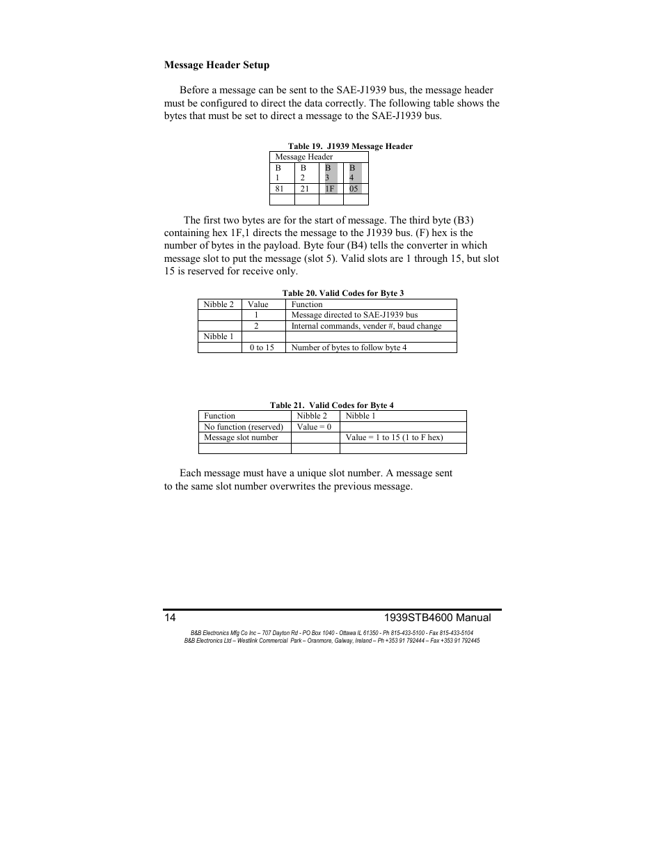 B&B Electronics RS-232 to J1939 Converter CE 1939STB User Manual | Page 16 / 40