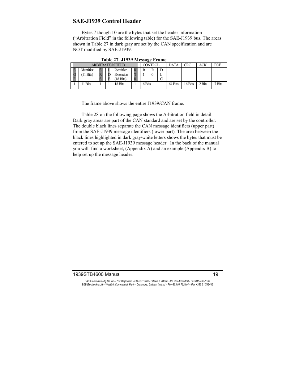 Sae-j1939 control header | B&B Electronics RS-232 to J1939 Converter CE 1939STB User Manual | Page 21 / 40