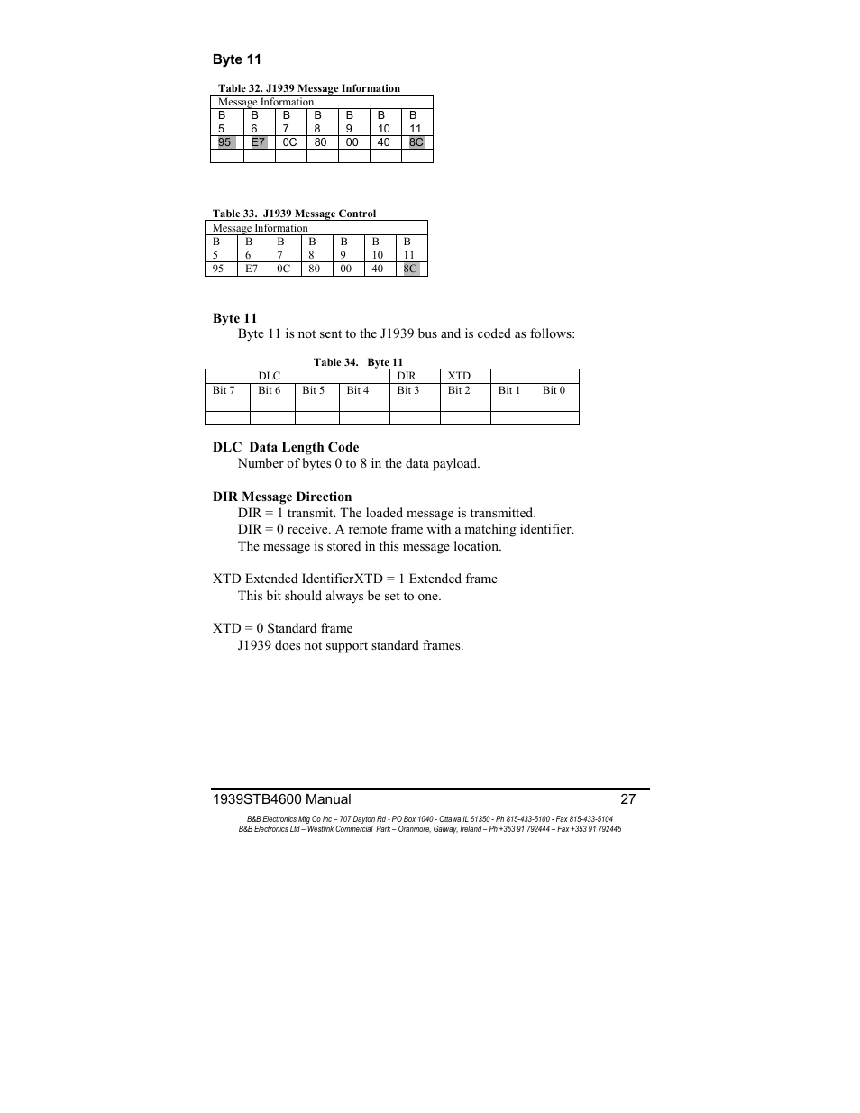 B&B Electronics RS-232 to J1939 Converter CE 1939STB User Manual | Page 29 / 40