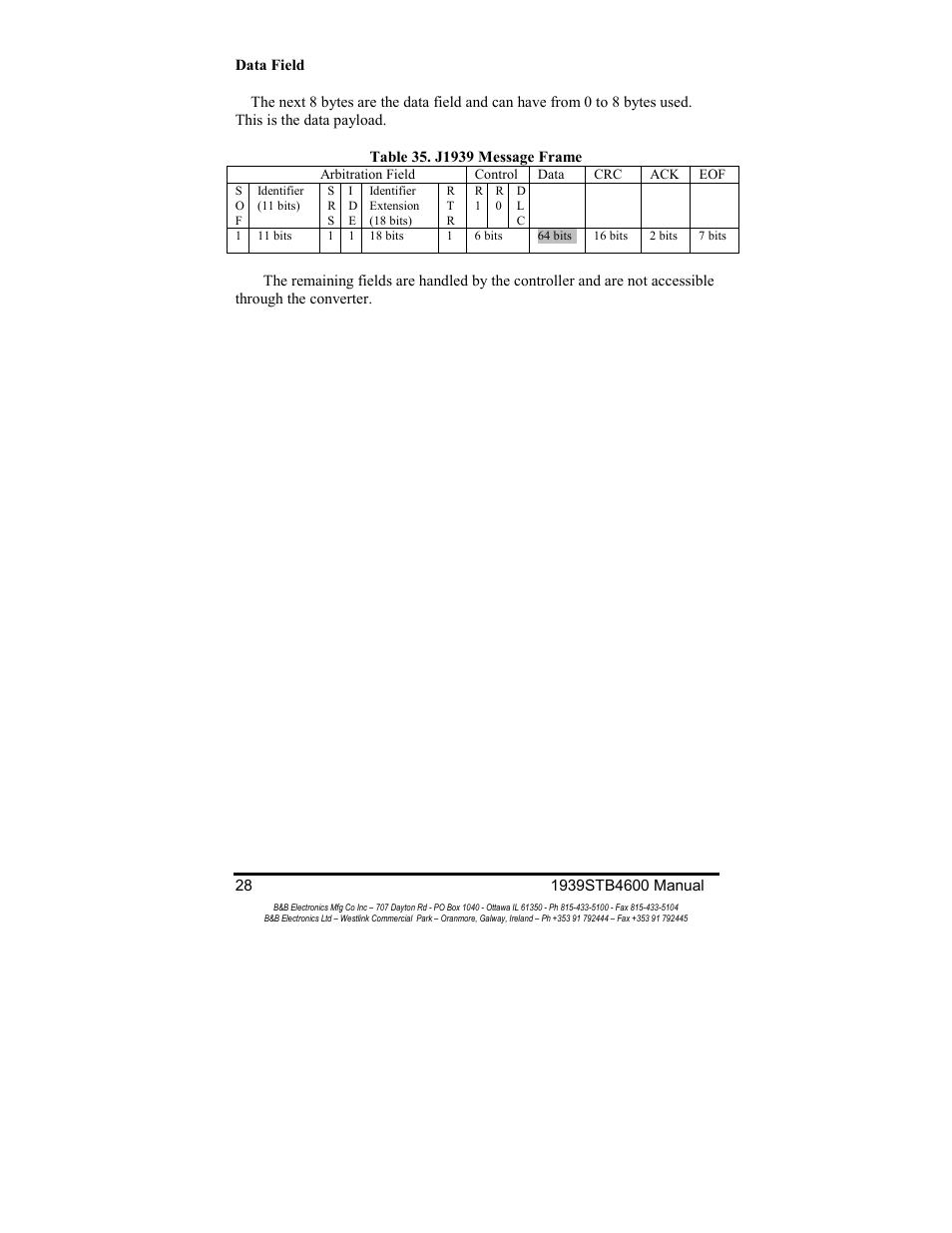 B&B Electronics RS-232 to J1939 Converter CE 1939STB User Manual | Page 30 / 40