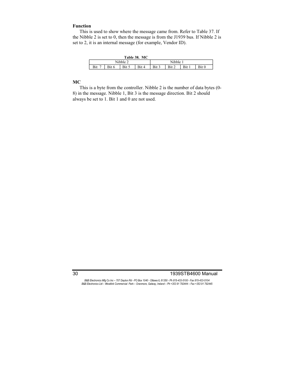 B&B Electronics RS-232 to J1939 Converter CE 1939STB User Manual | Page 32 / 40