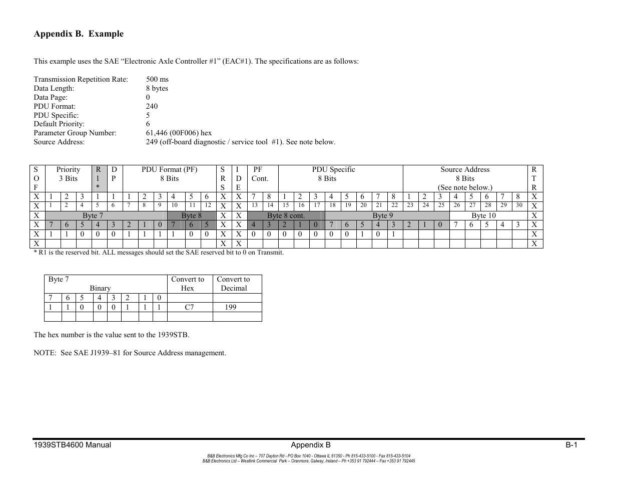 B&B Electronics RS-232 to J1939 Converter CE 1939STB User Manual | Page 40 / 40