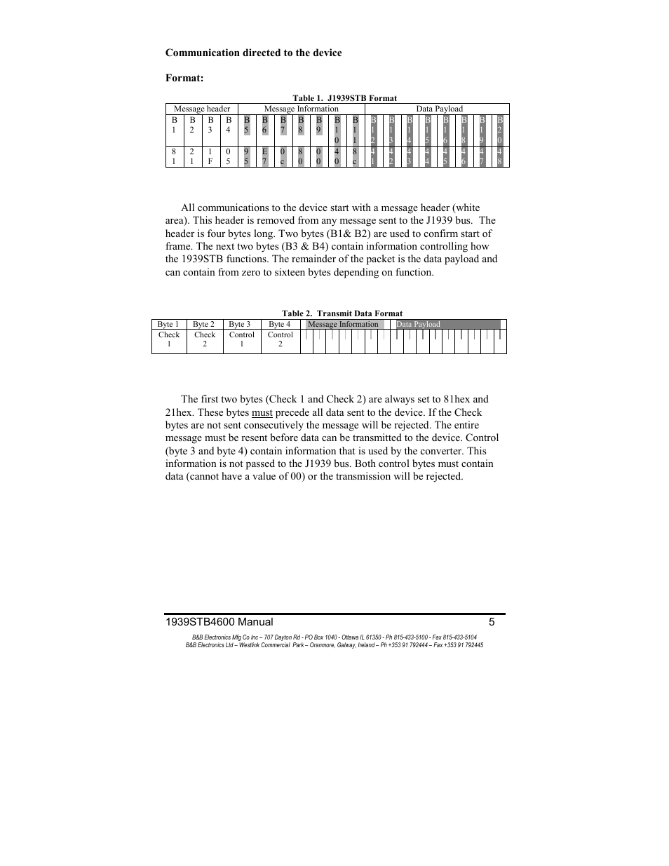 B&B Electronics RS-232 to J1939 Converter CE 1939STB User Manual | Page 7 / 40