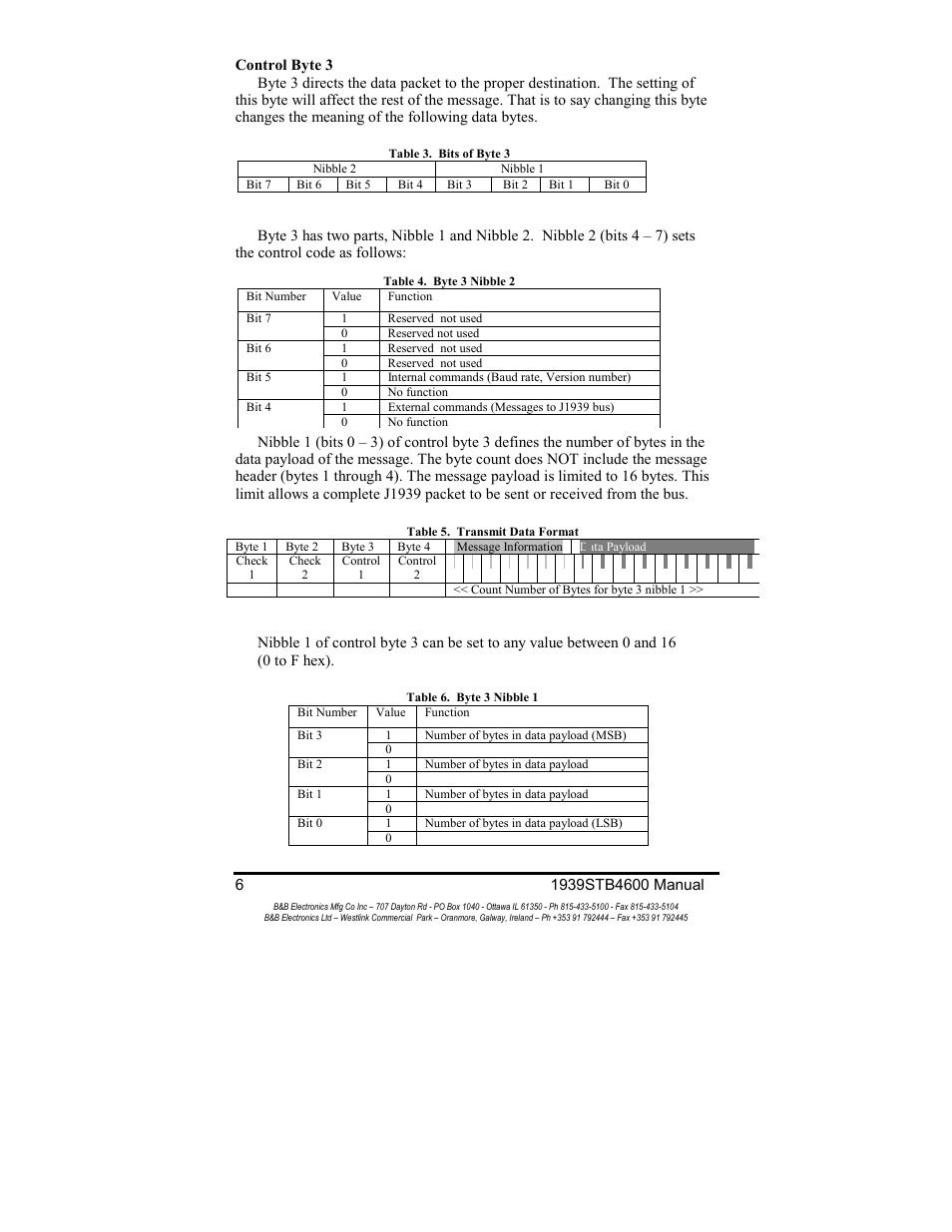 B&B Electronics RS-232 to J1939 Converter CE 1939STB User Manual | Page 8 / 40