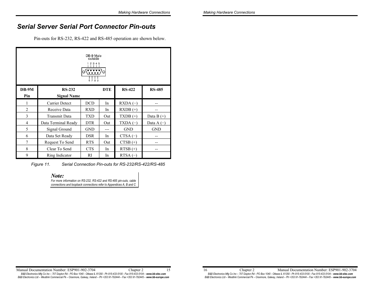 Serial server serial port connector pin-outs | B&B Electronics Vlinx Serial Servers ESP902E User Manual | Page 13 / 47