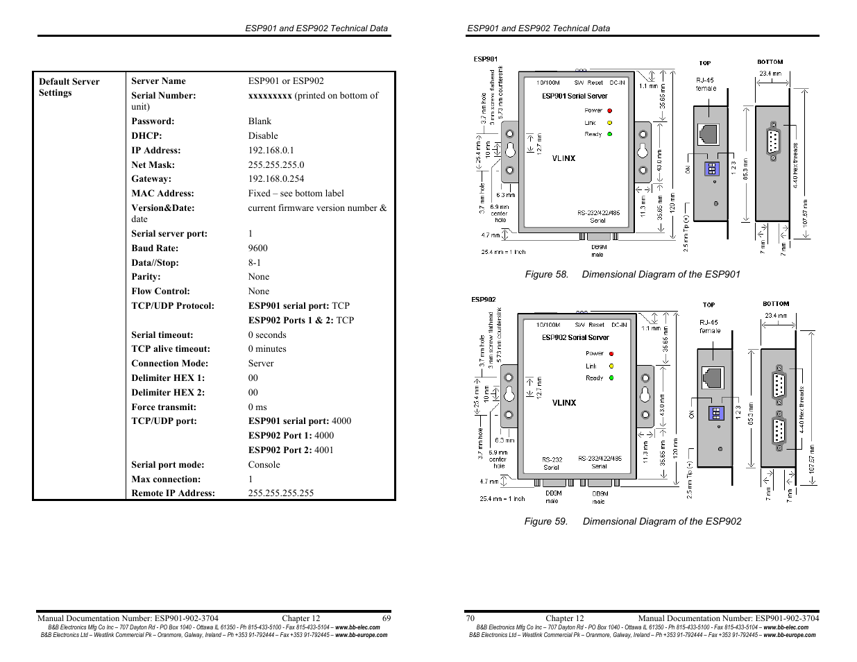 B&B Electronics Vlinx Serial Servers ESP902E User Manual | Page 40 / 47