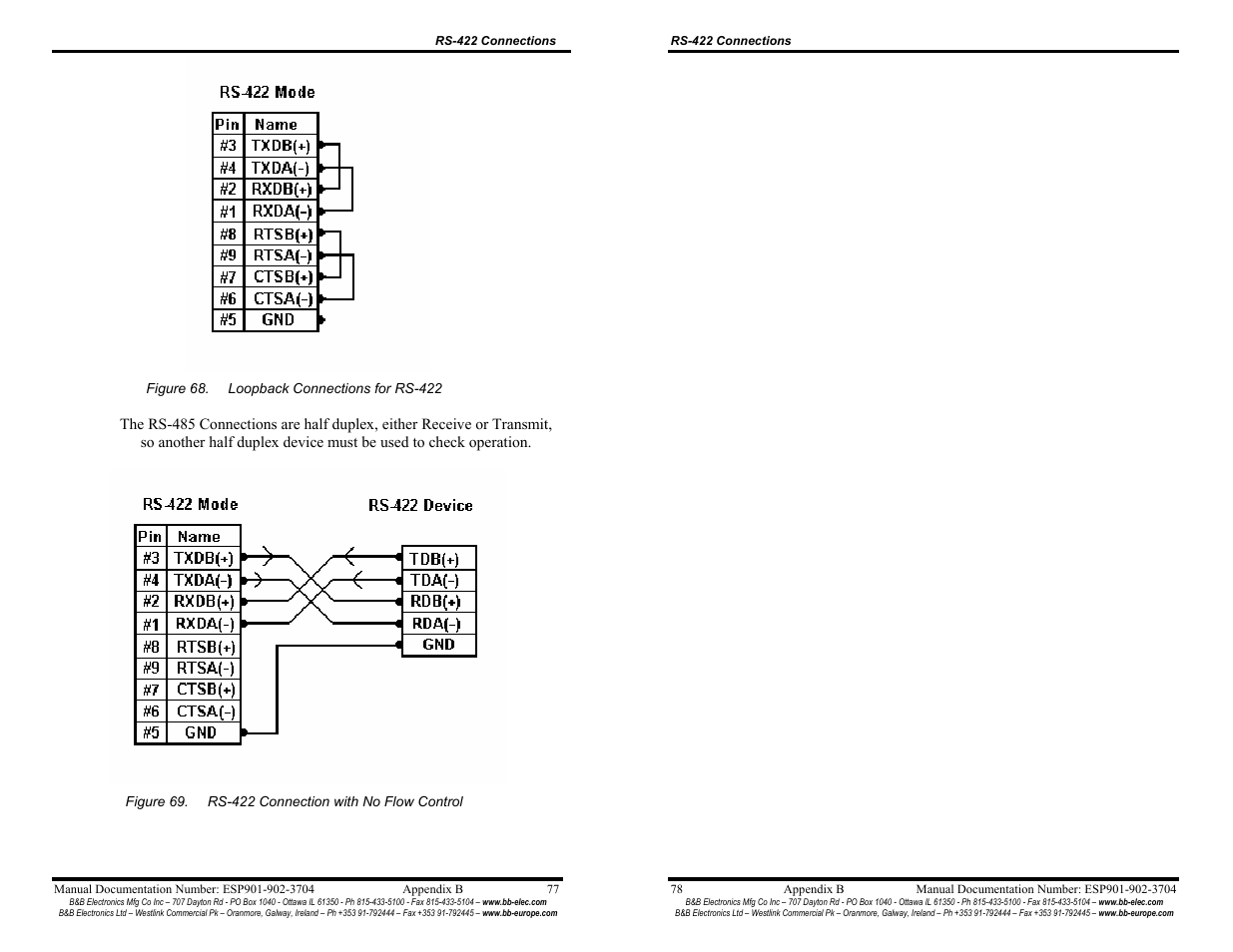 B&B Electronics Vlinx Serial Servers ESP902E User Manual | Page 44 / 47