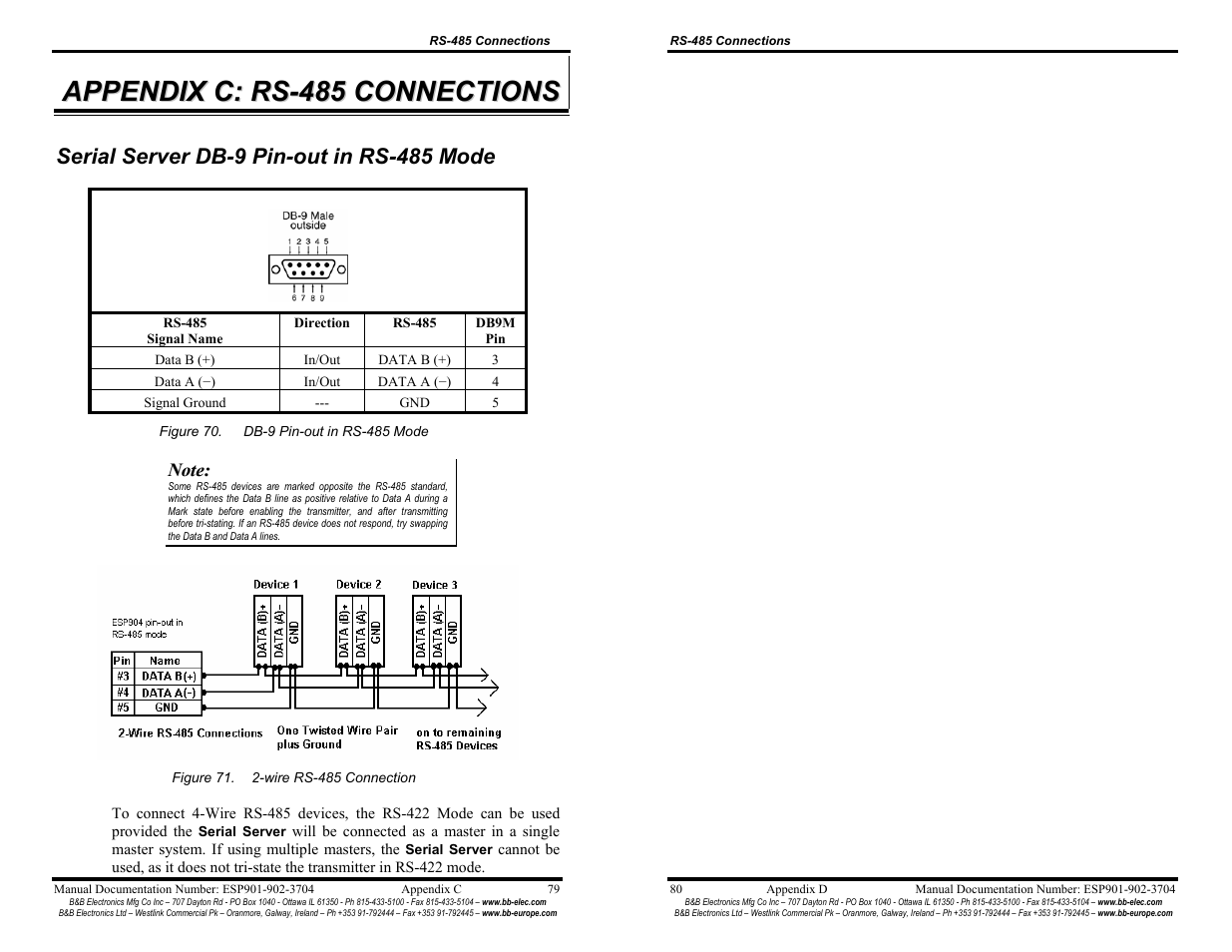 B&B Electronics Vlinx Serial Servers ESP902E User Manual | Page 45 / 47