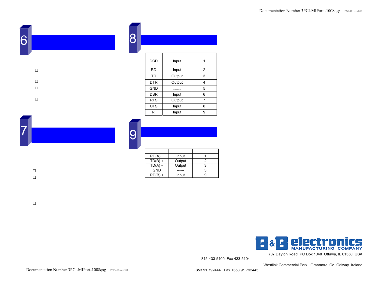 B&B Electronics MIPort Universal PCI Cards 3PCIU4 User Manual | Page 2 / 2