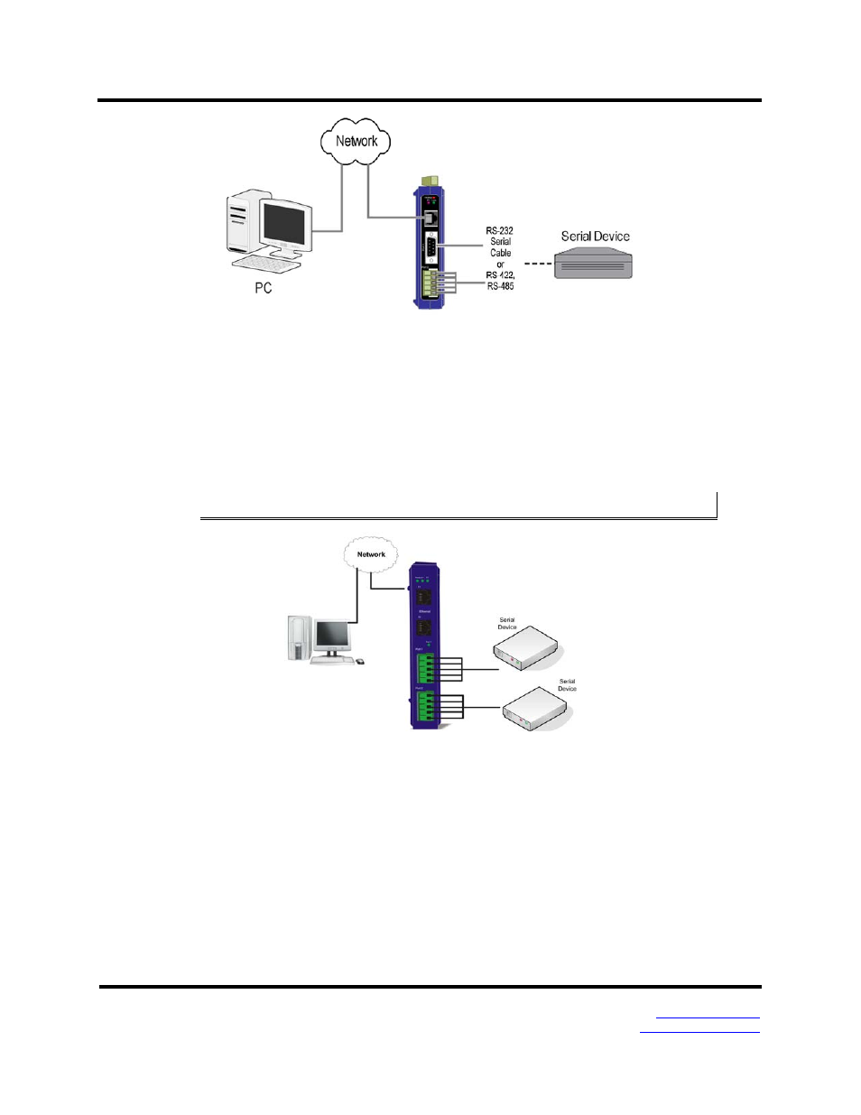 Connecting the mesr9x2t-x, Connecting the mesr9x2d-x | B&B Electronics Vlinx MESR9xx User Manual | Page 18 / 61