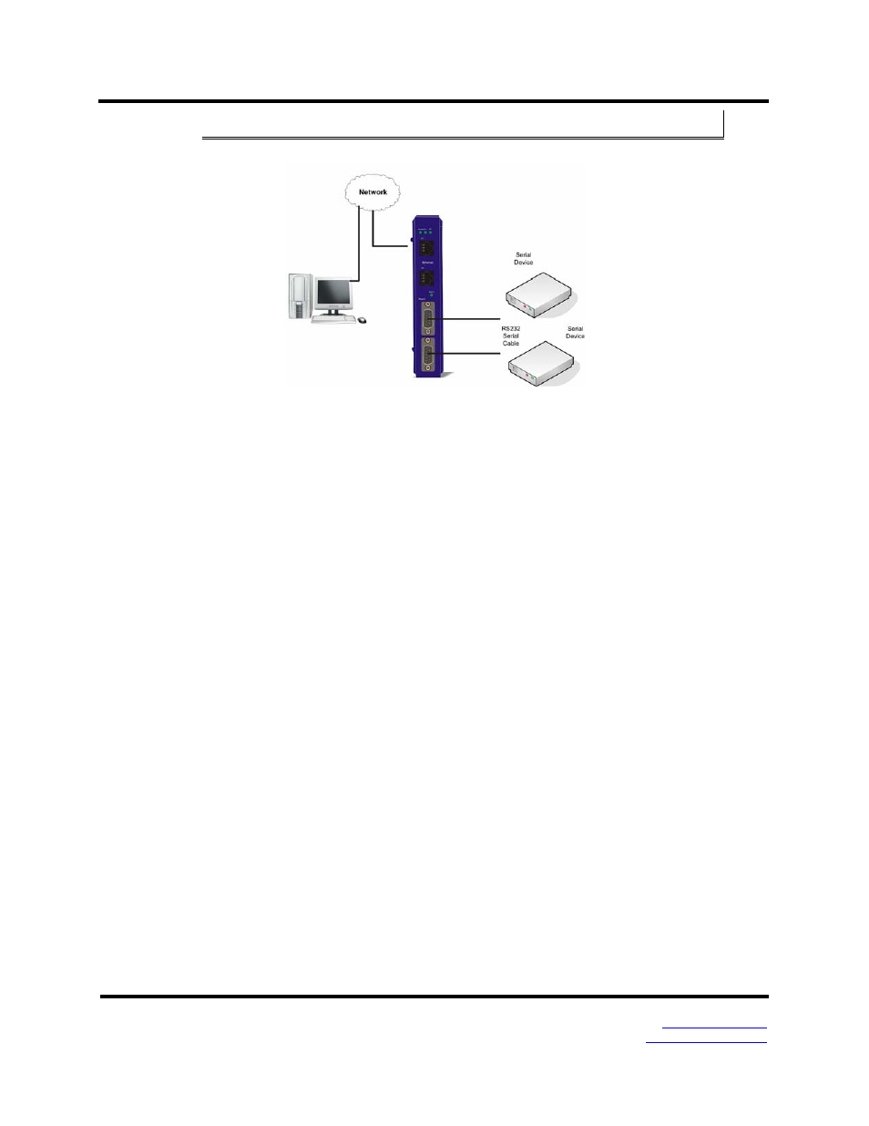 Connecting mesr9xx modbus gateways to a network, Mesr9xx modbus gateway configuration connections, Fiberoptic connection | B&B Electronics Vlinx MESR9xx User Manual | Page 19 / 61