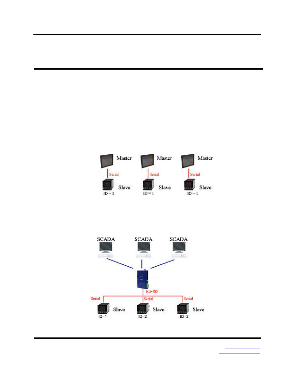 B&B Electronics Vlinx MESR9xx User Manual | Page 39 / 61