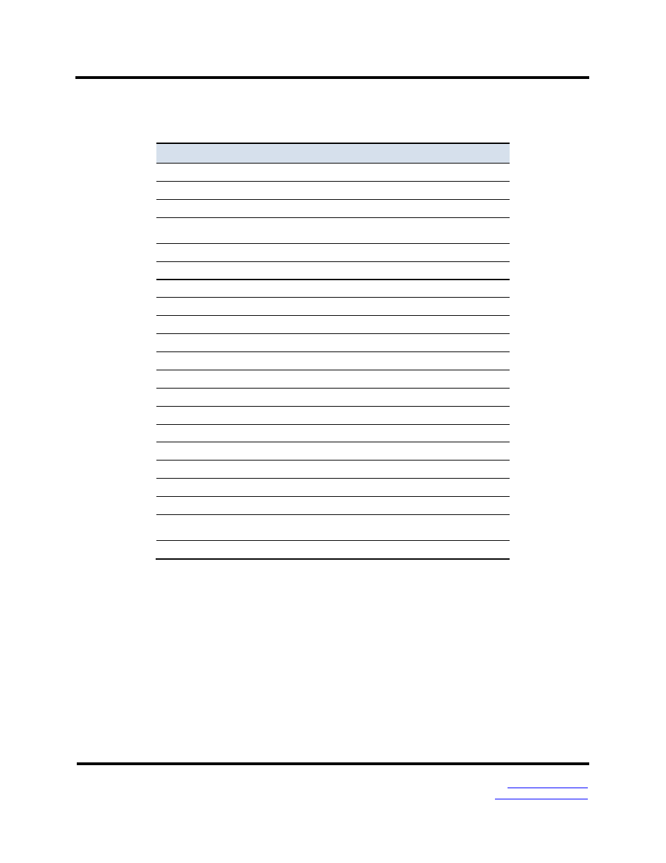 Appendix a: default gateway settings | B&B Electronics Vlinx MESR9xx User Manual | Page 45 / 61