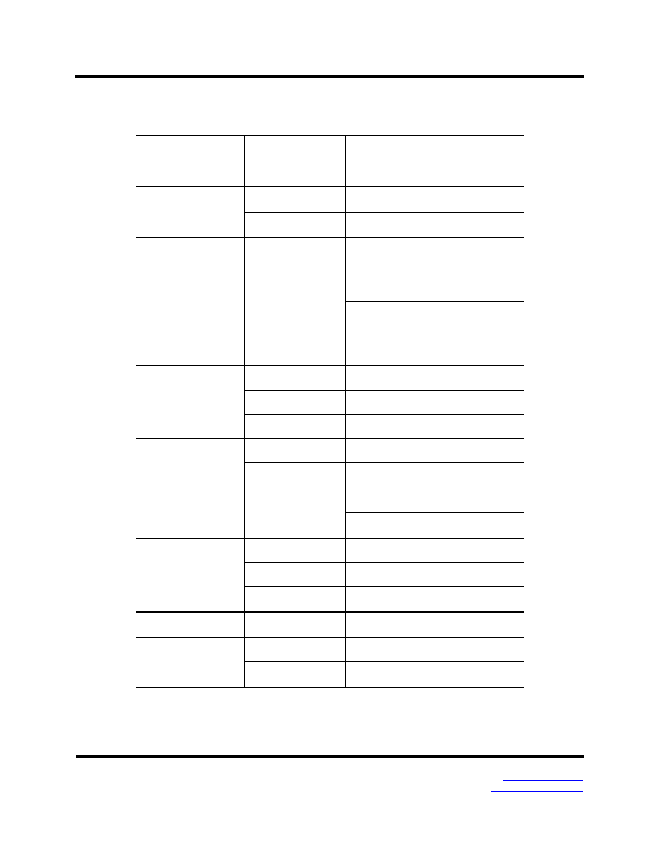 General specifications | B&B Electronics Vlinx MESR9xx User Manual | Page 47 / 61