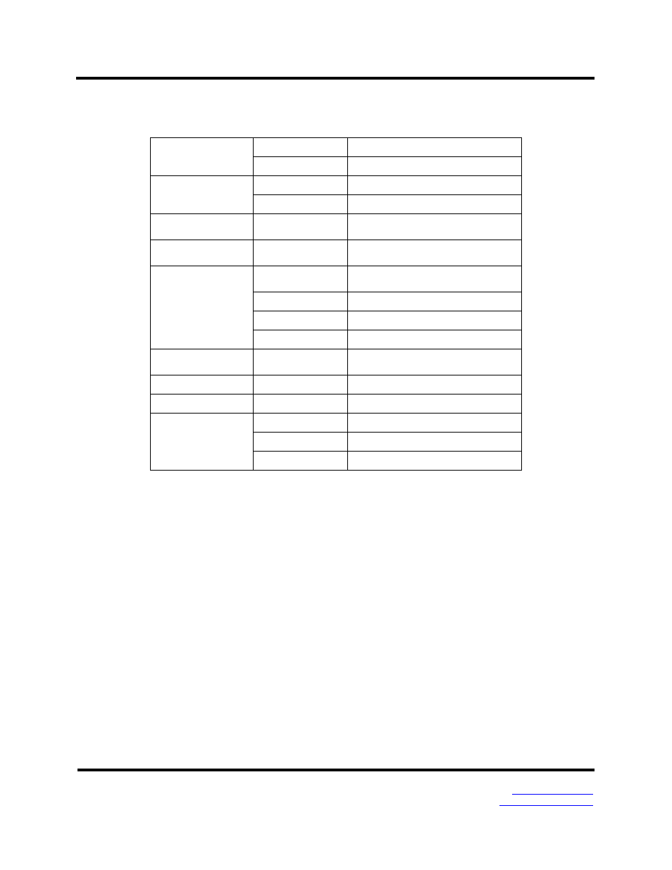 Network specifications | B&B Electronics Vlinx MESR9xx User Manual | Page 50 / 61