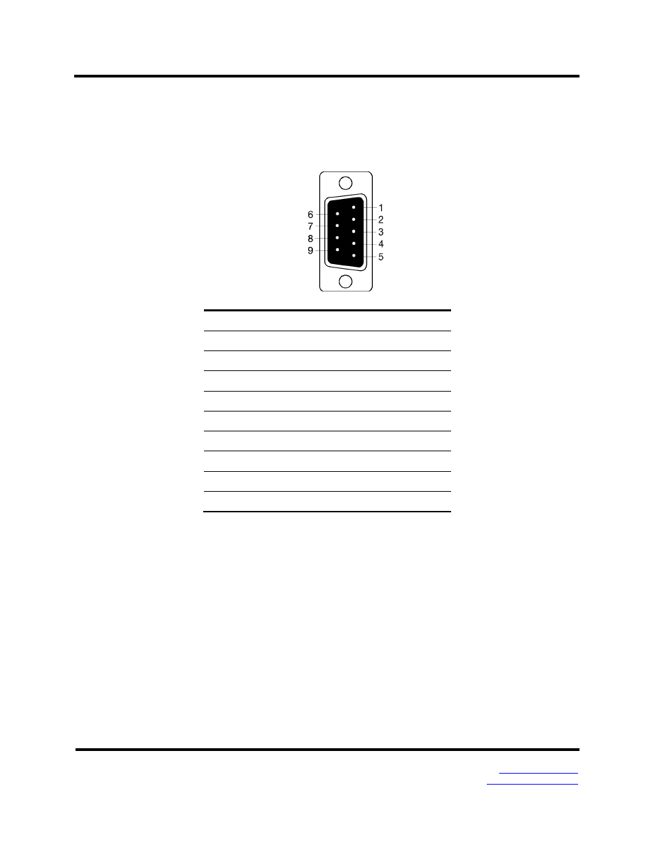 Appendix d: connector pinouts, Mesr901-x serial port pinouts | B&B Electronics Vlinx MESR9xx User Manual | Page 55 / 61