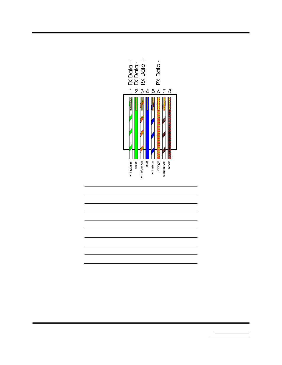 Standard ethernet cable rj-45 pin-out | B&B Electronics Vlinx MESR9xx User Manual | Page 59 / 61