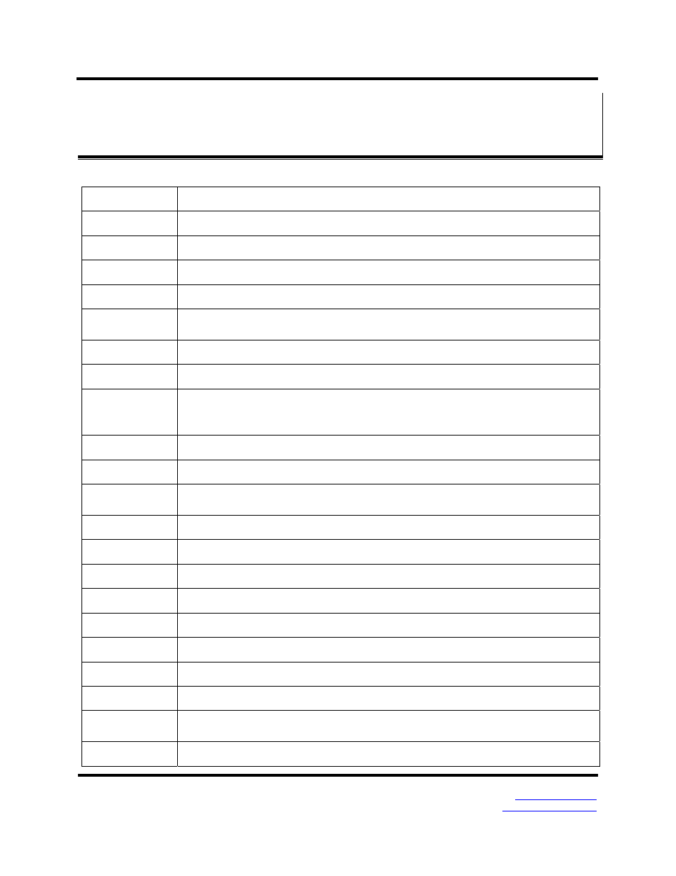 B&B Electronics Vlinx MESR9xx User Manual | Page 60 / 61