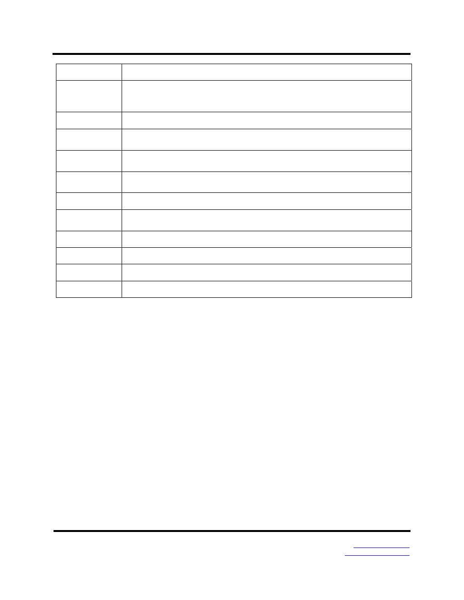 Term definition | B&B Electronics Vlinx MESR9xx User Manual | Page 61 / 61