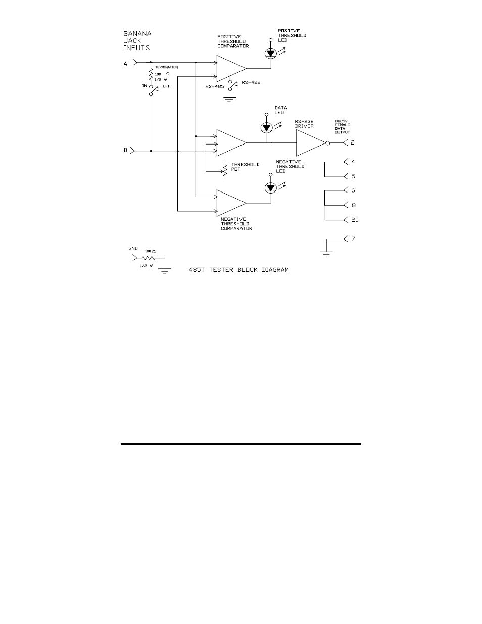 B&B Electronics 485T User Manual | Page 14 / 14
