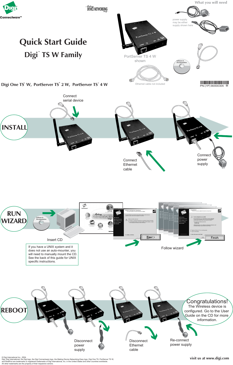 Digi Digi TS W Family User Manual | 2 pages