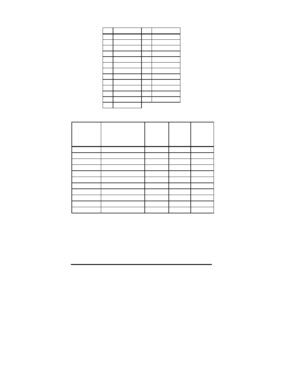 B&B Electronics 4 Channel Input Buffer Board SDAIBB User Manual | Page 10 / 22