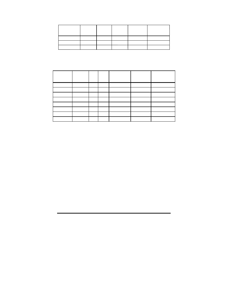 B&B Electronics 4 Channel Input Buffer Board SDAIBB User Manual | Page 12 / 22