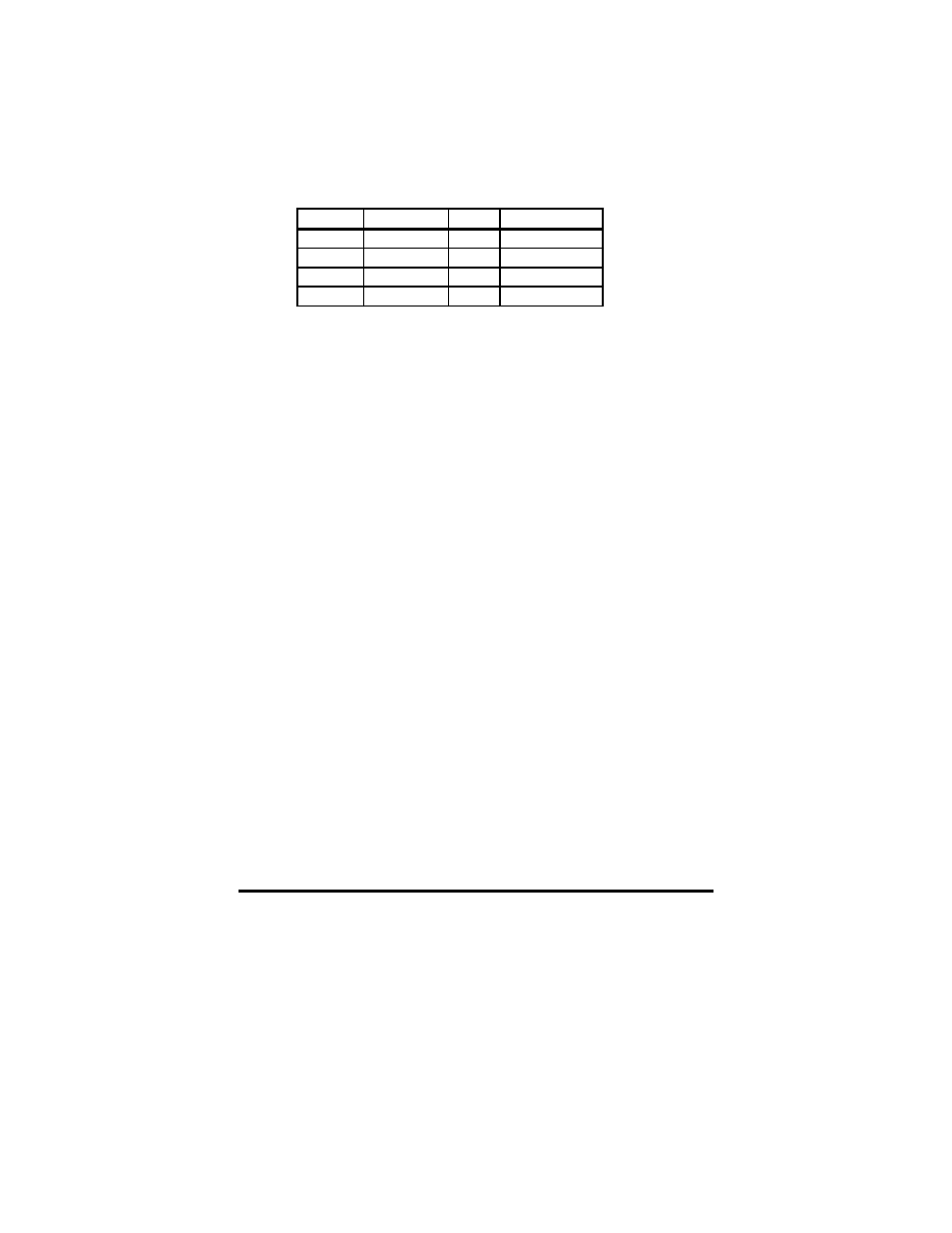 B&B Electronics 4 Channel Input Buffer Board SDAIBB User Manual | Page 17 / 22