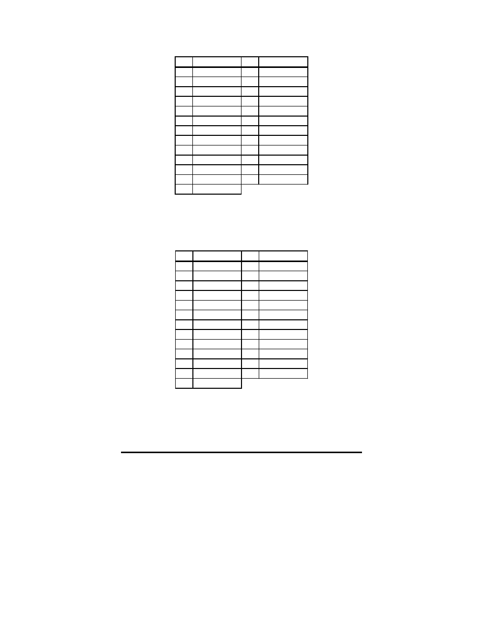 B&B Electronics 4 Channel Input Buffer Board SDAIBB User Manual | Page 9 / 22