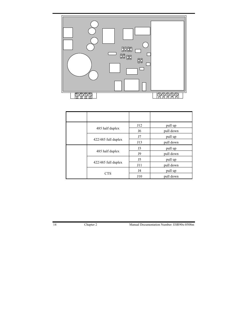 B&B Electronics ESR901 User Manual | Page 24 / 90