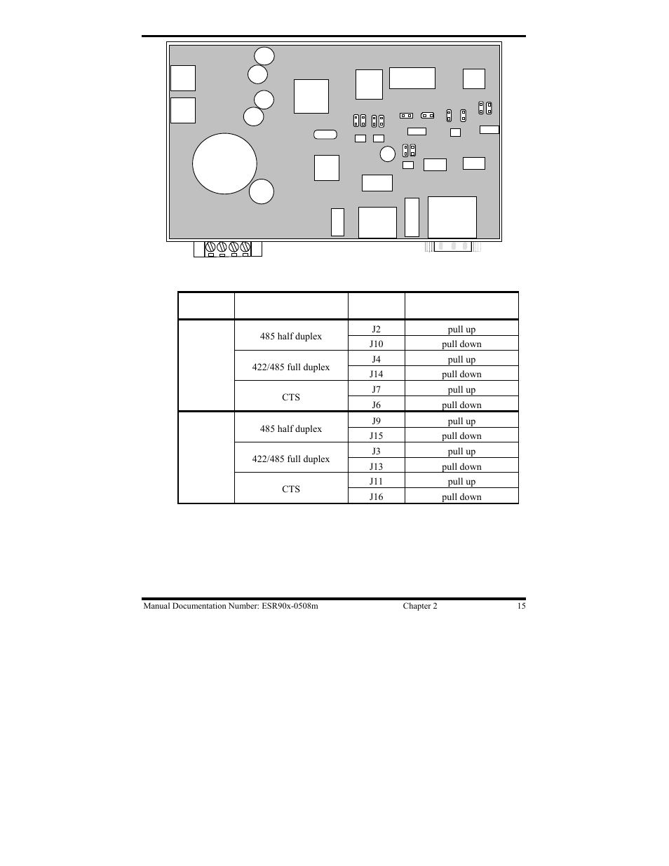 B&B Electronics ESR901 User Manual | Page 25 / 90