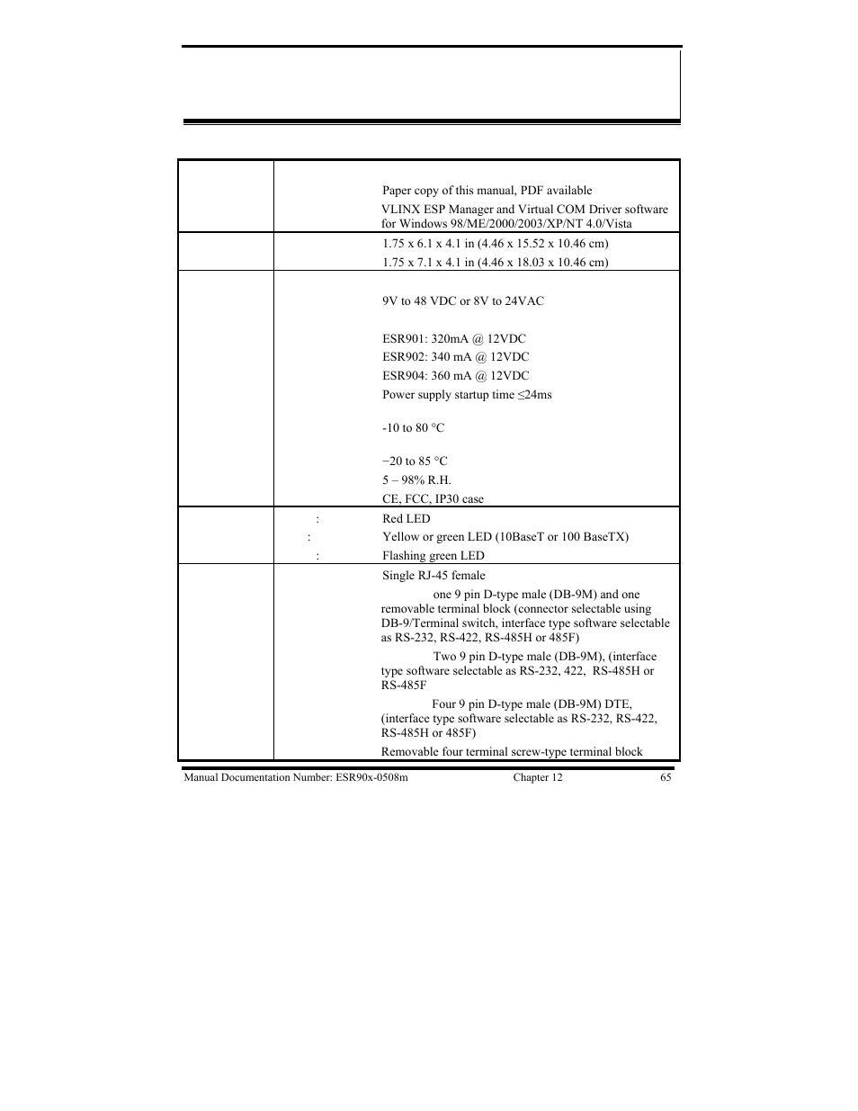 B&B Electronics ESR901 User Manual | Page 75 / 90