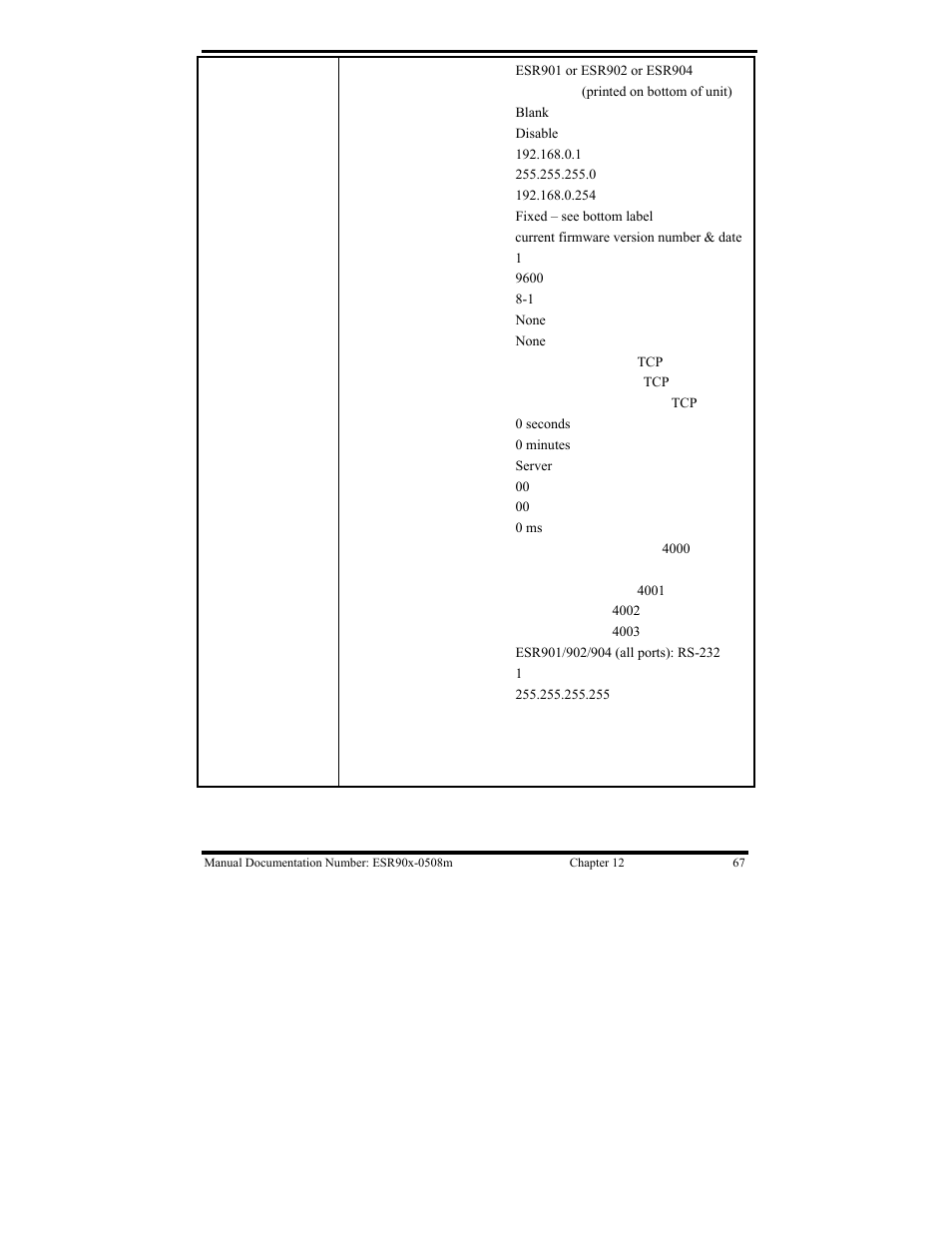 B&B Electronics ESR901 User Manual | Page 77 / 90