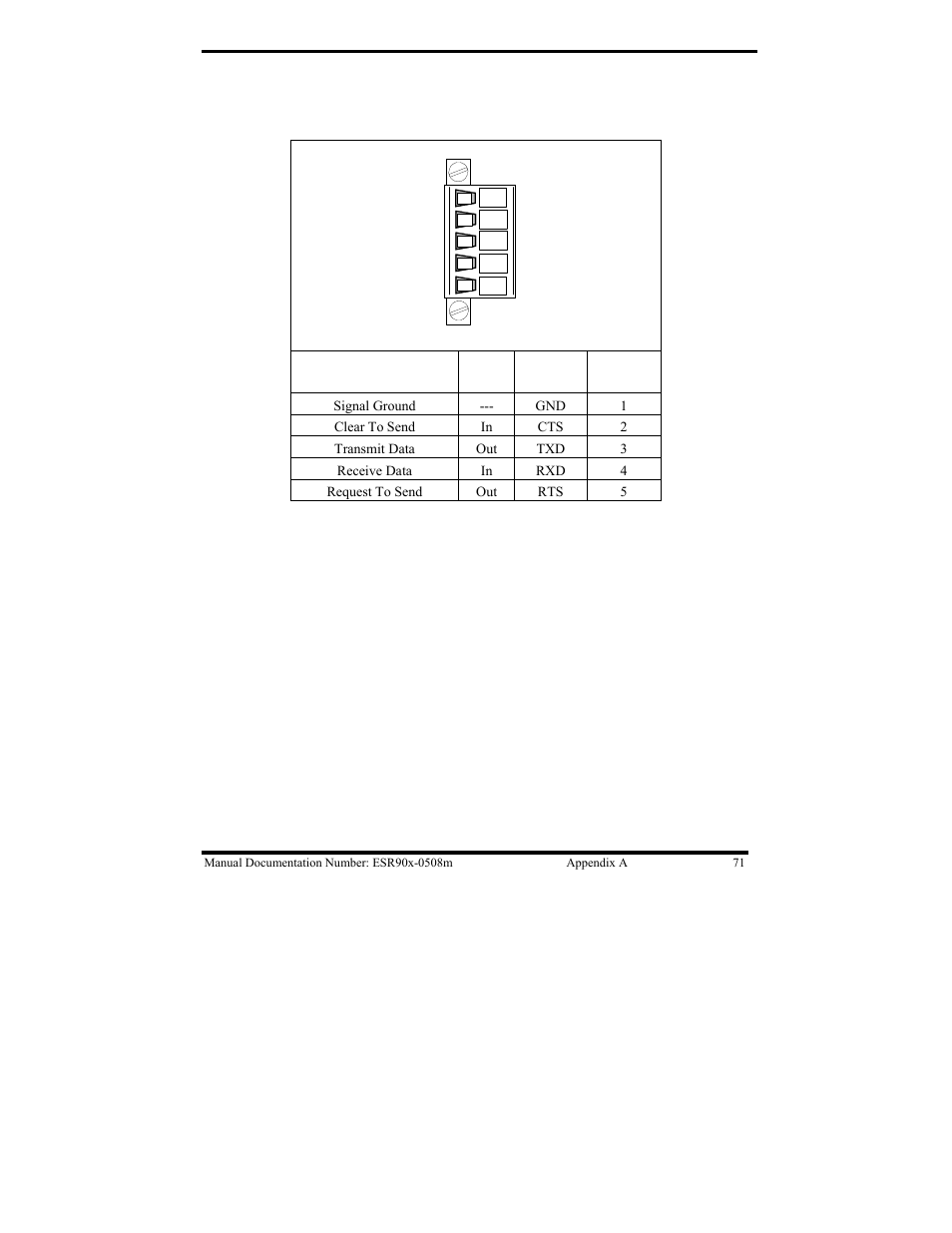 B&B Electronics ESR901 User Manual | Page 81 / 90