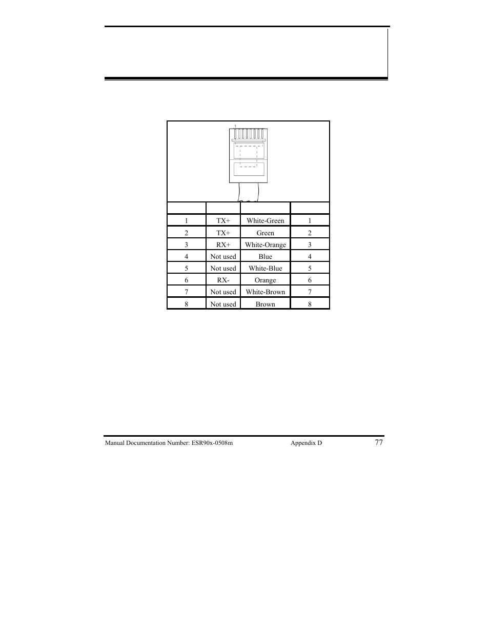 B&B Electronics ESR901 User Manual | Page 87 / 90