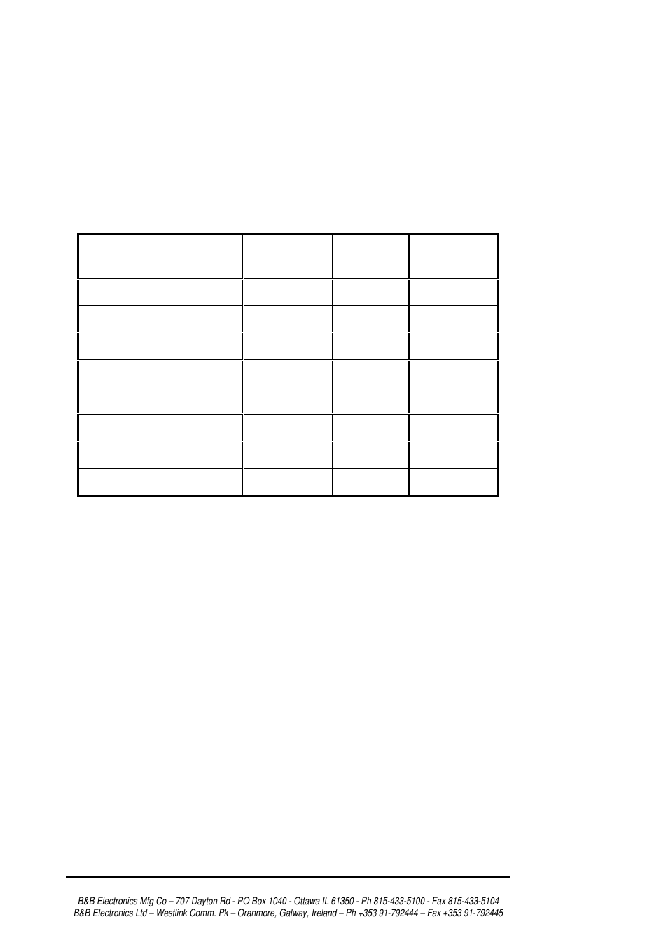 B&B Electronics RS-232/422/485 Serial Card CE 3PXCC4A User Manual | Page 42 / 47
