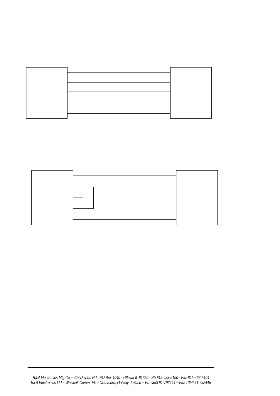 Communication cable data | B&B Electronics RS-232/422/485 Serial Card CE 3PXCC4A User Manual | Page 43 / 47