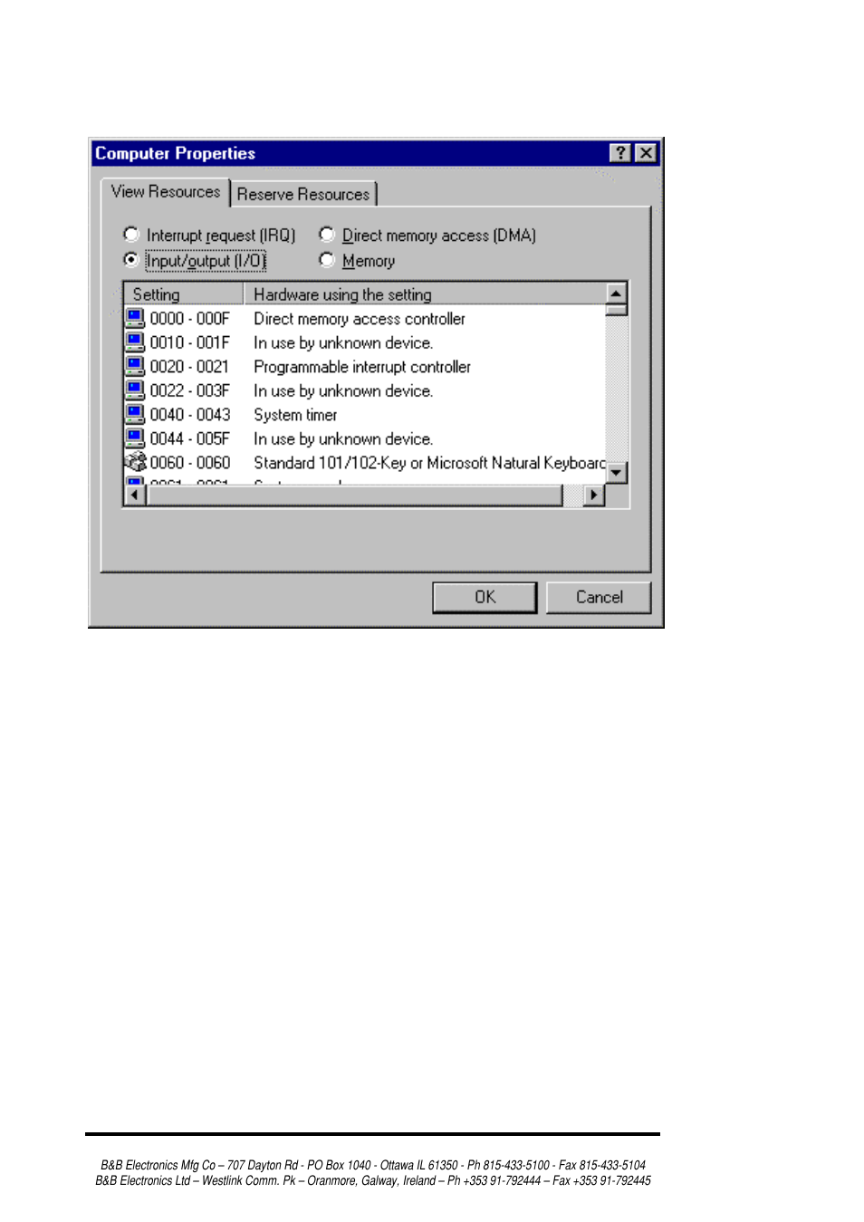 B&B Electronics RS-232/422/485 Serial Card CE 3PXCC4A User Manual | Page 9 / 47