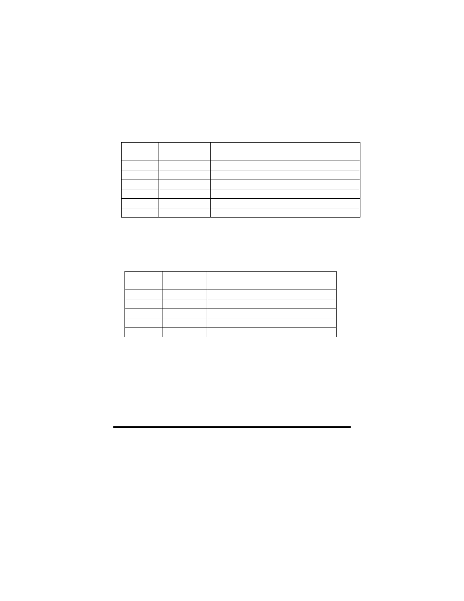 J1708 commands | B&B Electronics Command Response Protocol HVD100A3 User Manual | Page 16 / 31