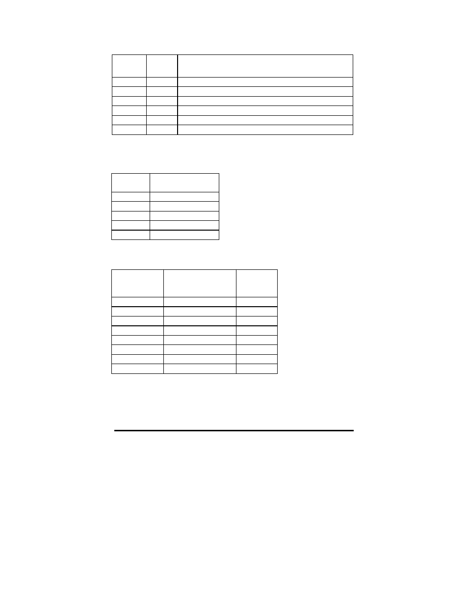 B&B Electronics Command Response Protocol HVD100A3 User Manual | Page 22 / 31