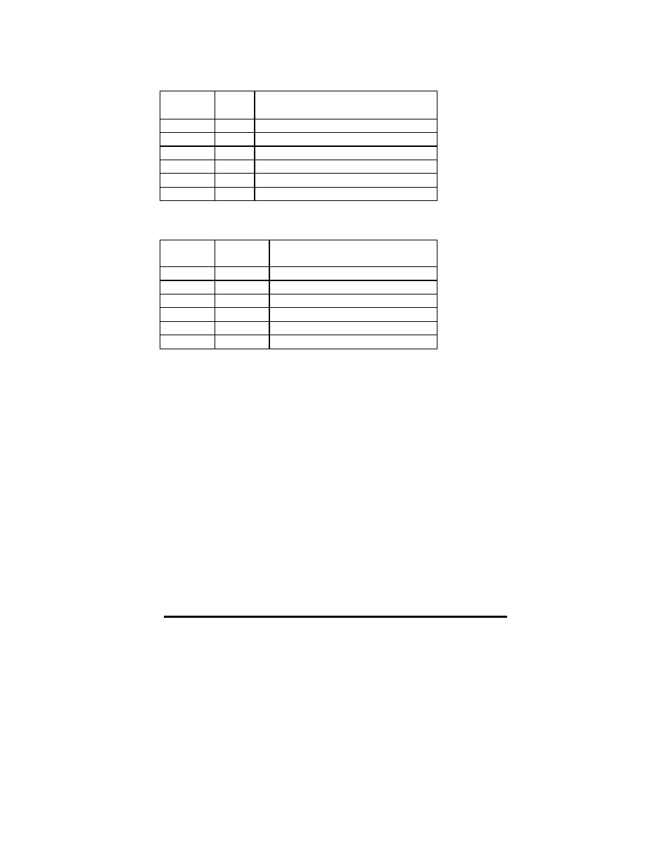 B&B Electronics Command Response Protocol HVD100A3 User Manual | Page 24 / 31