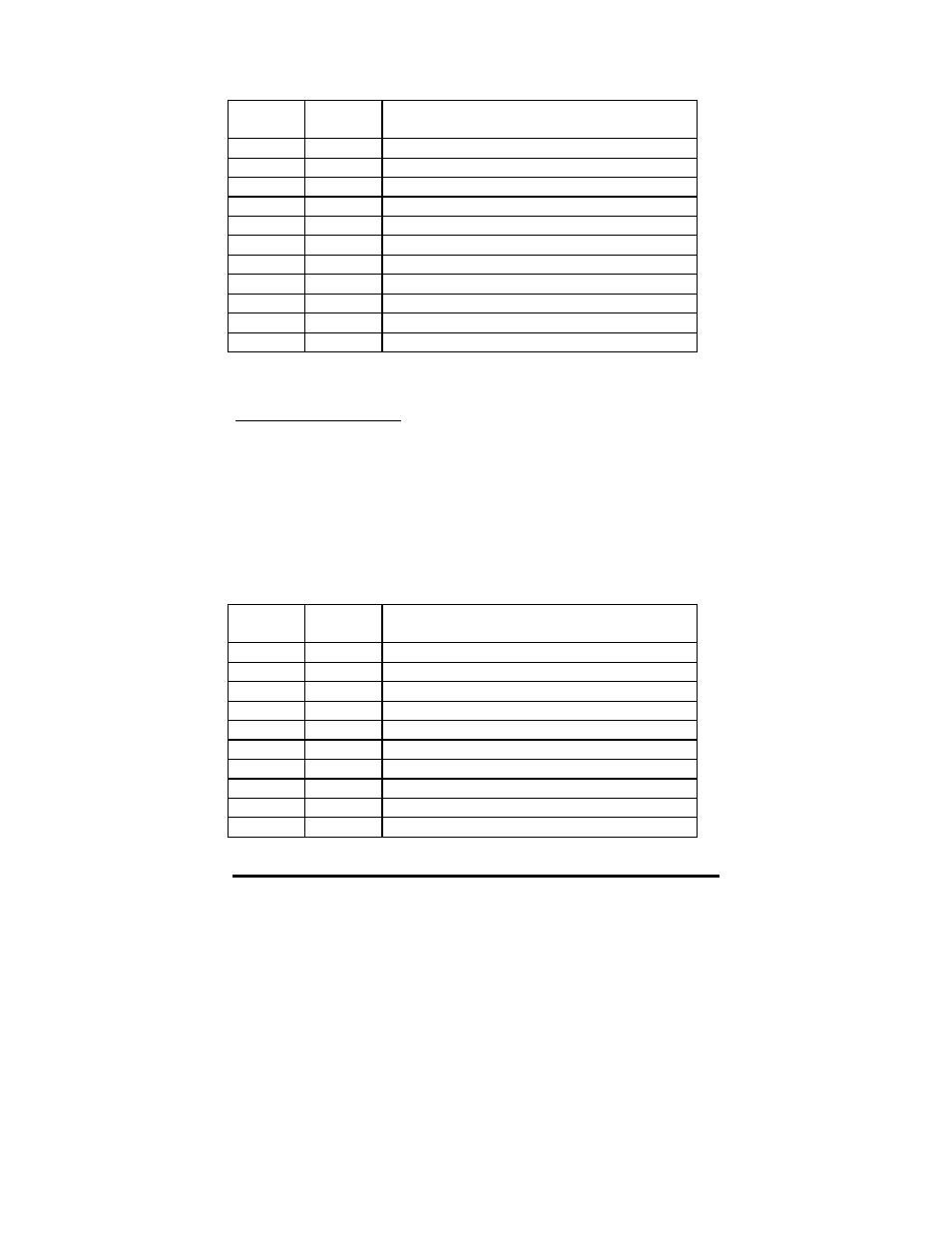 B&B Electronics Command Response Protocol HVD100A3 User Manual | Page 27 / 31
